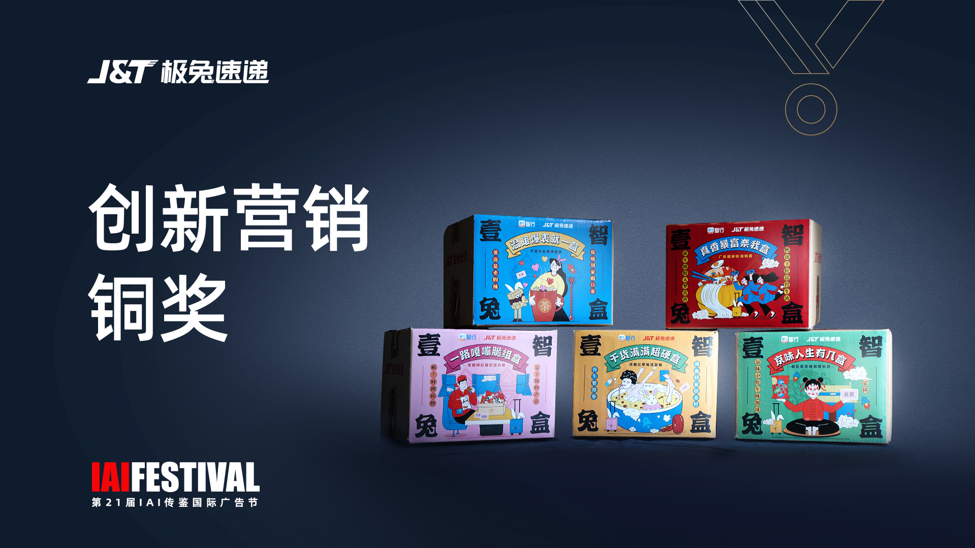 iai国际广告奖是知名广告大奖,其奖项评比反映出当前中国品牌及营销